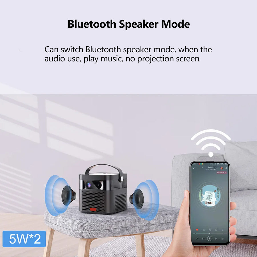 Vivicine M2 Android 9.0 1080p 3D 4K Projector,Built-in 15600mAh Battery