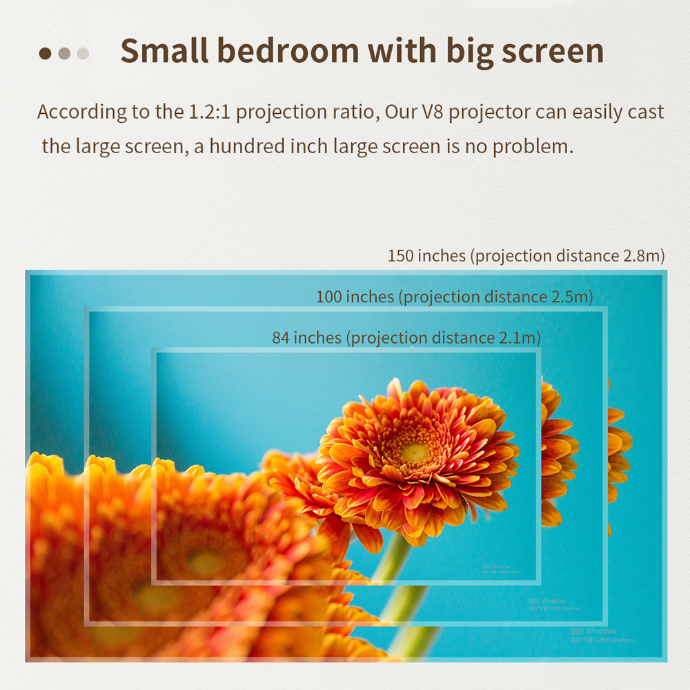 Vivicine V8 Pro Portable DLP 1080P 3D 4K Mini Projector