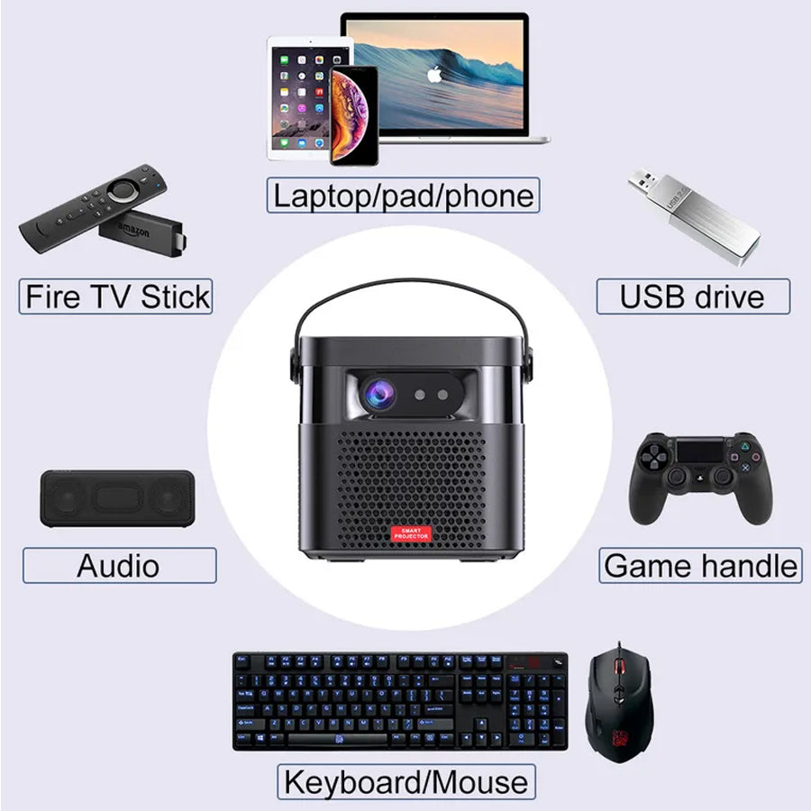 Vivicine M2 Android 9.0 1080p 3D 4K Projector,Built-in 15600mAh Battery