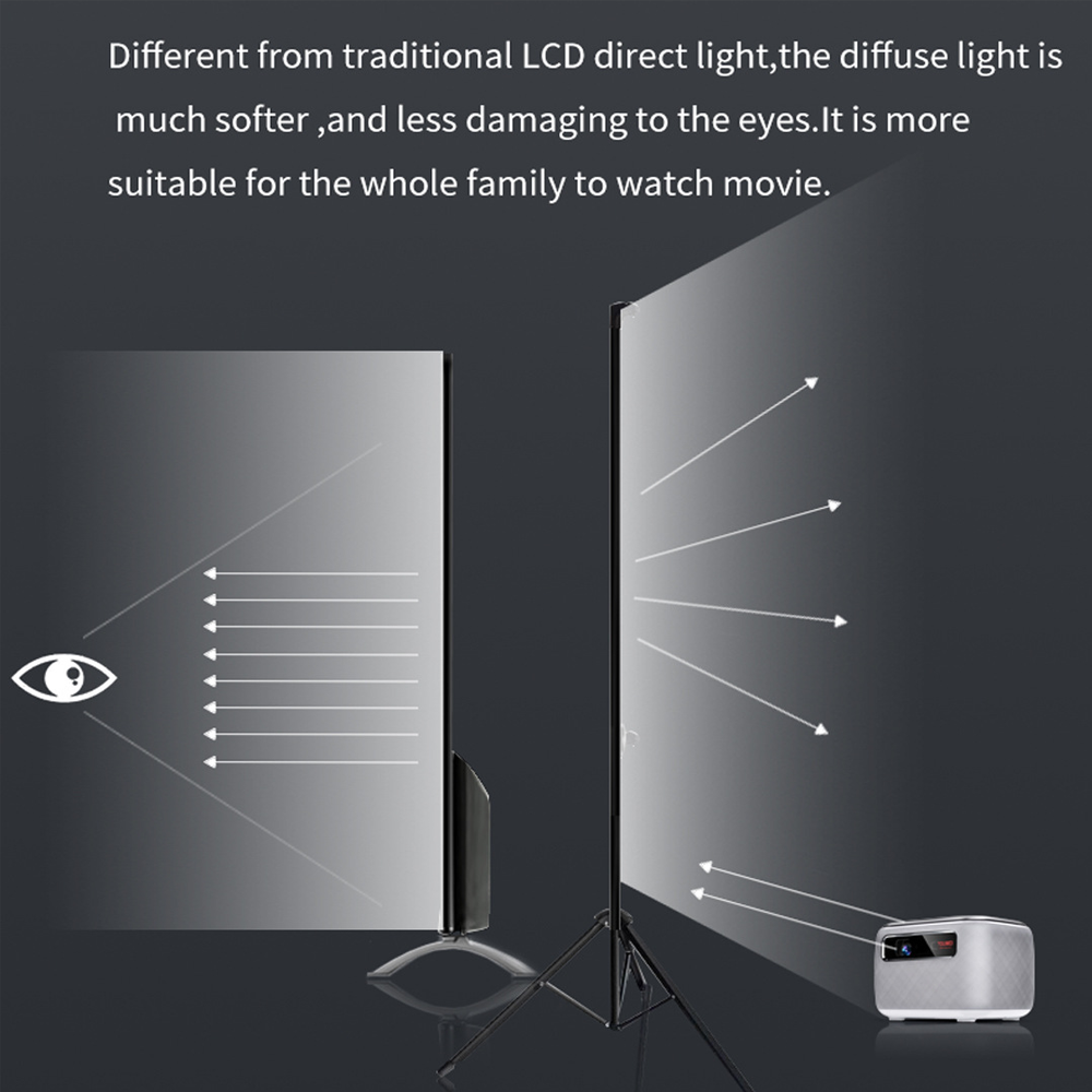 Vivicine V8 Pro Portable DLP 1080P 3D 4K Mini Projector