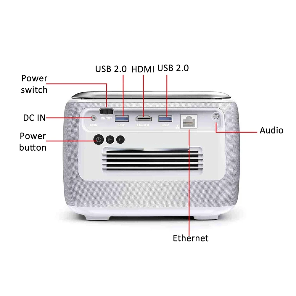 Vivicine V8 Pro Portable DLP 1080P 3D 4K Mini Projector