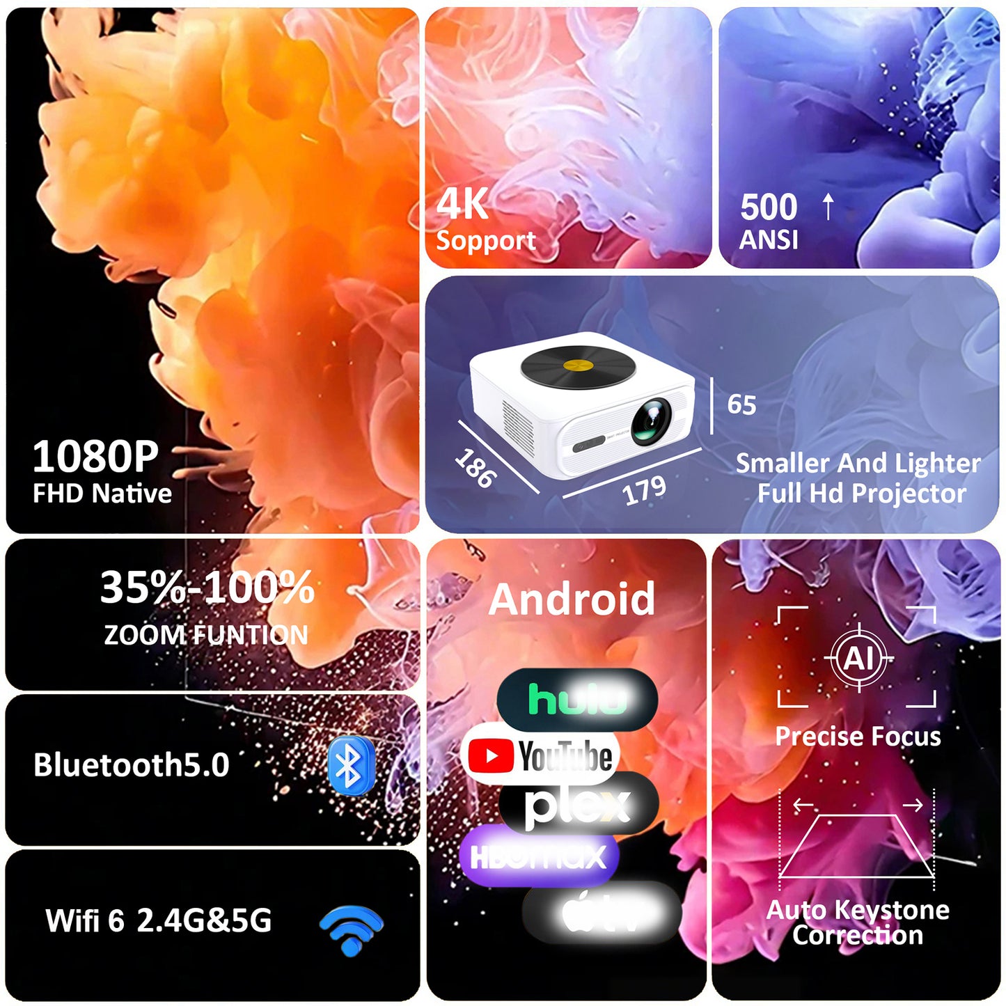 Vivicine New Android 11 1920x1080p Full HD 1080p Support 4K Home Movie Projector,Electric focus,Auto keystone