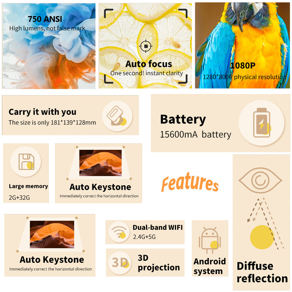 Vivicine V8 Pro Portable DLP 1080P 3D 4K Mini Projector