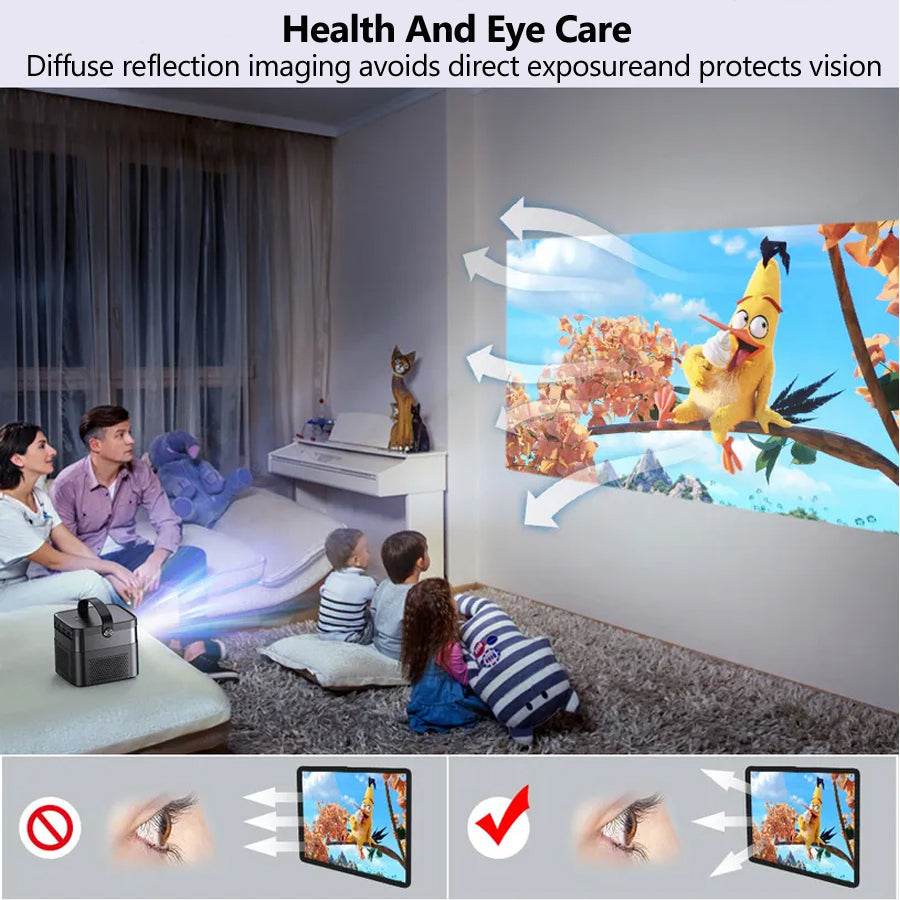 Vivicine M2 Android 9.0 1080p 3D 4K Projector,Built-in 15600mAh Battery