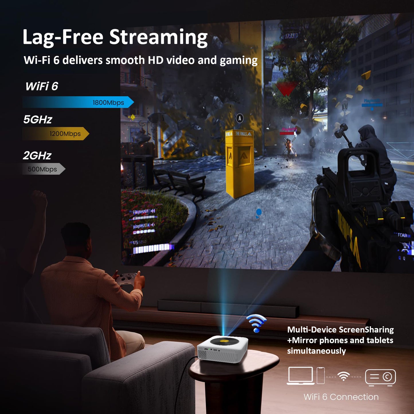 Vivicine New Android 11 1920x1080p Full HD 1080p Support 4K Home Movie Projector,Electric focus,Auto keystone