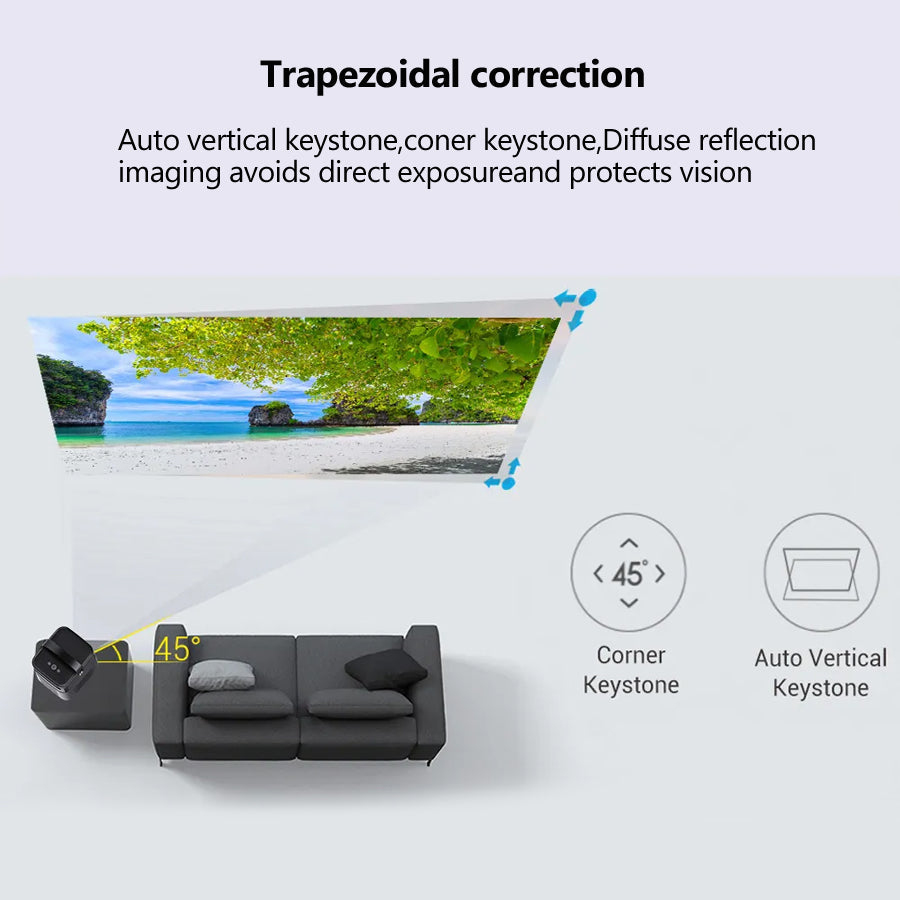 Vivicine M2 Android 9.0 1080p 3D 4K Projector,Built-in 15600mAh Battery