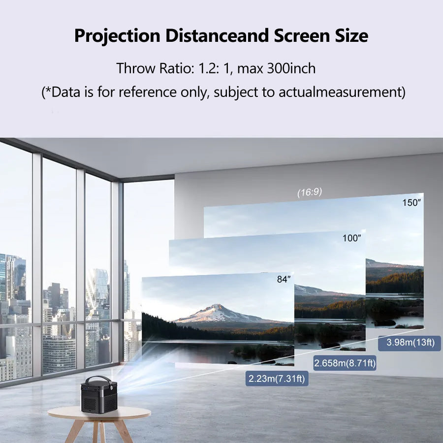 Vivicine M2 Android 9.0 1080p 3D 4K Projector,Built-in 15600mAh Battery