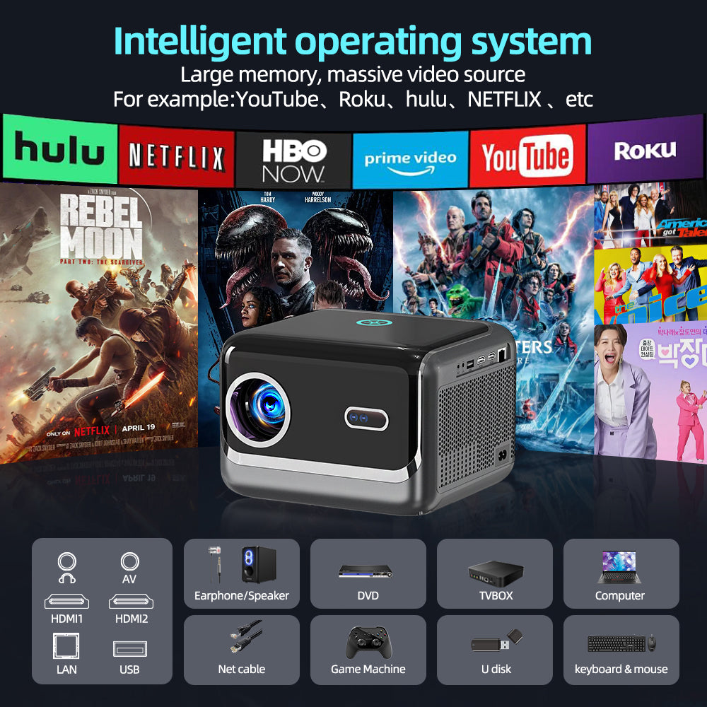 VIVICINE 1080p Full HD Projector 4K Support Auto Focus Auto Keystone