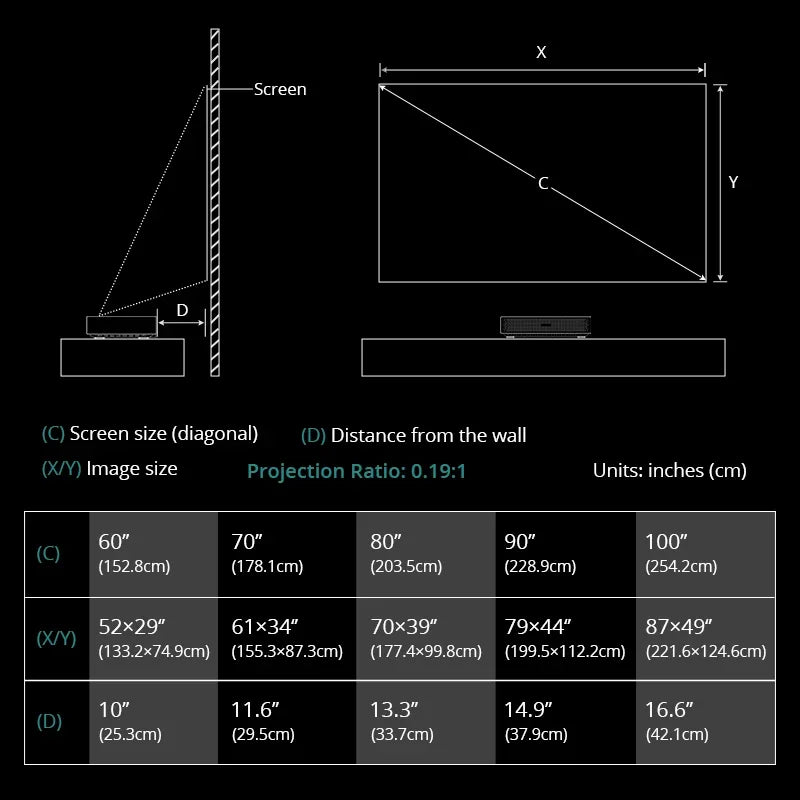 Full HD 1080P DLP Laser Ultra Short Throw Projector