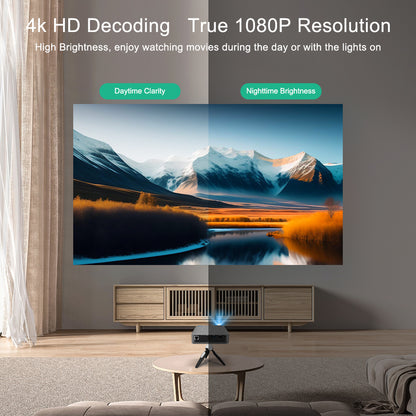 VIVICINE P15 Pro Full HD 1080P Projector 4K DLP Android 9.0 3D 4K Supported Smart Home Theater Projector