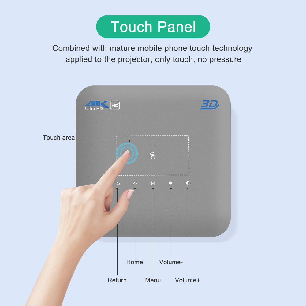 VIVICINE P15 Pro Full HD 1080P Projector 4K DLP Android 9.0 3D 4K Supported Smart Home Theater Projector