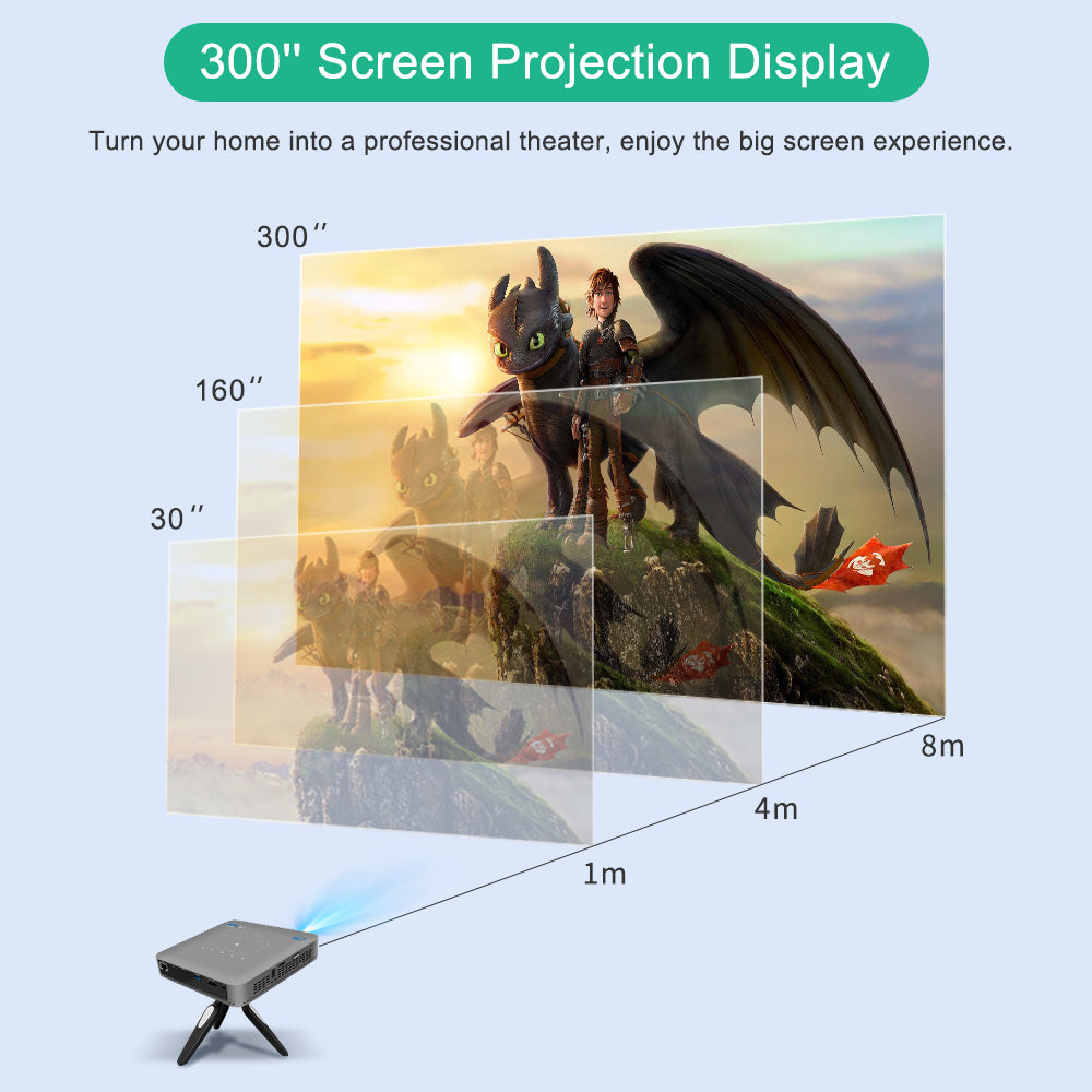 VIVICINE P15 Pro Full HD 1080P Projector 4K DLP Android 9.0 3D 4K Supported Smart Home Theater Projector