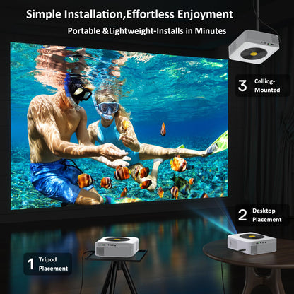 Vivicine New Android 11 1920x1080p Full HD 1080p Support 4K Home Movie Projector,Electric focus,Auto keystone