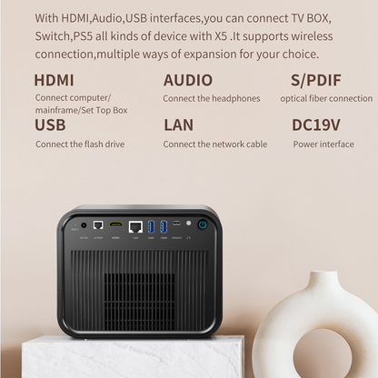 Newest X5 Original GTV Full HD free-style 3D 4K Projector