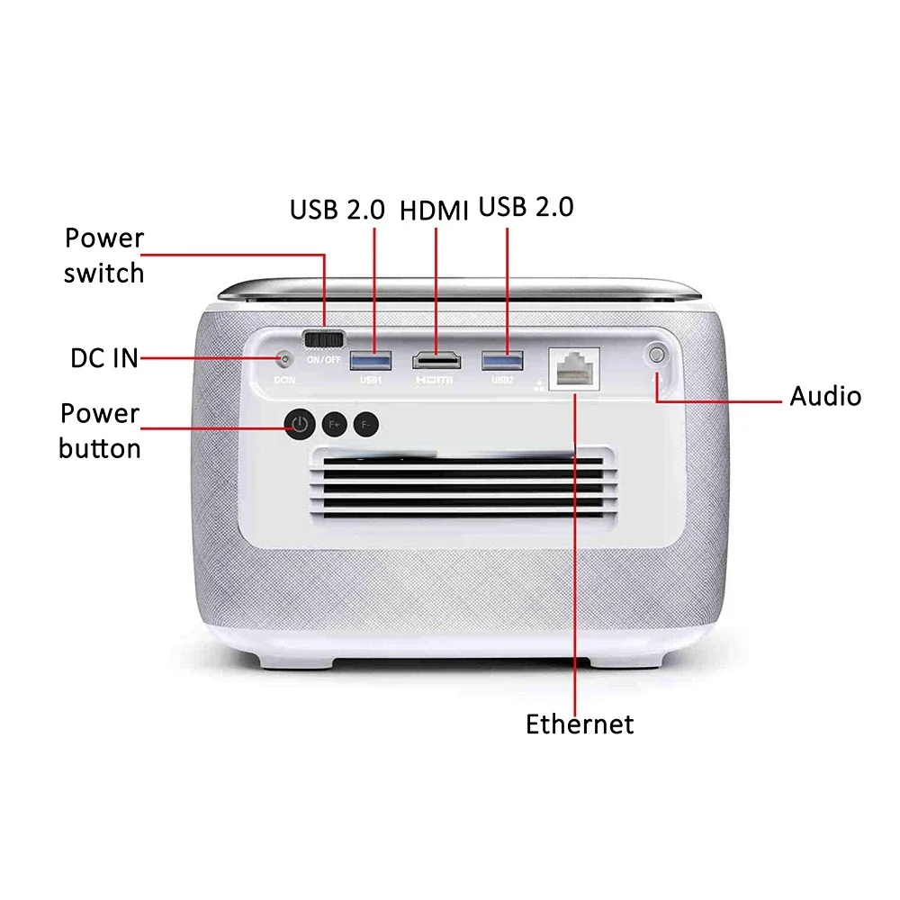 Vivicine V8 Pro Portable DLP 1080P 3D Projector,WiFi Mini Portable 1080P Home Theater Video Projector with Battery