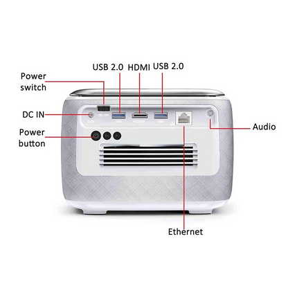 Vivicine V8 Pro Portable DLP 1080P 3D Projector,WiFi Mini Portable 1080P Home Theater Video Projector with Battery