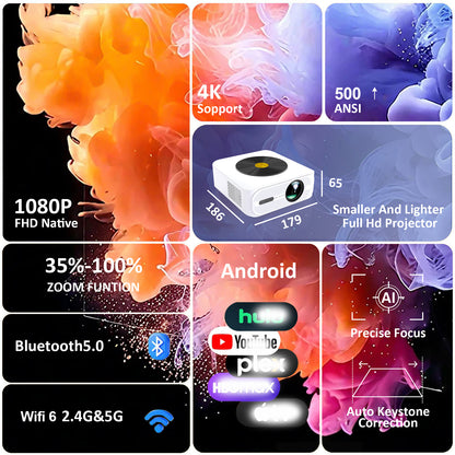 Vivicine New Android 11 1920x1080p Full HD 1080p Support 4K Home Movie Projector,Electric focus,Auto keystone
