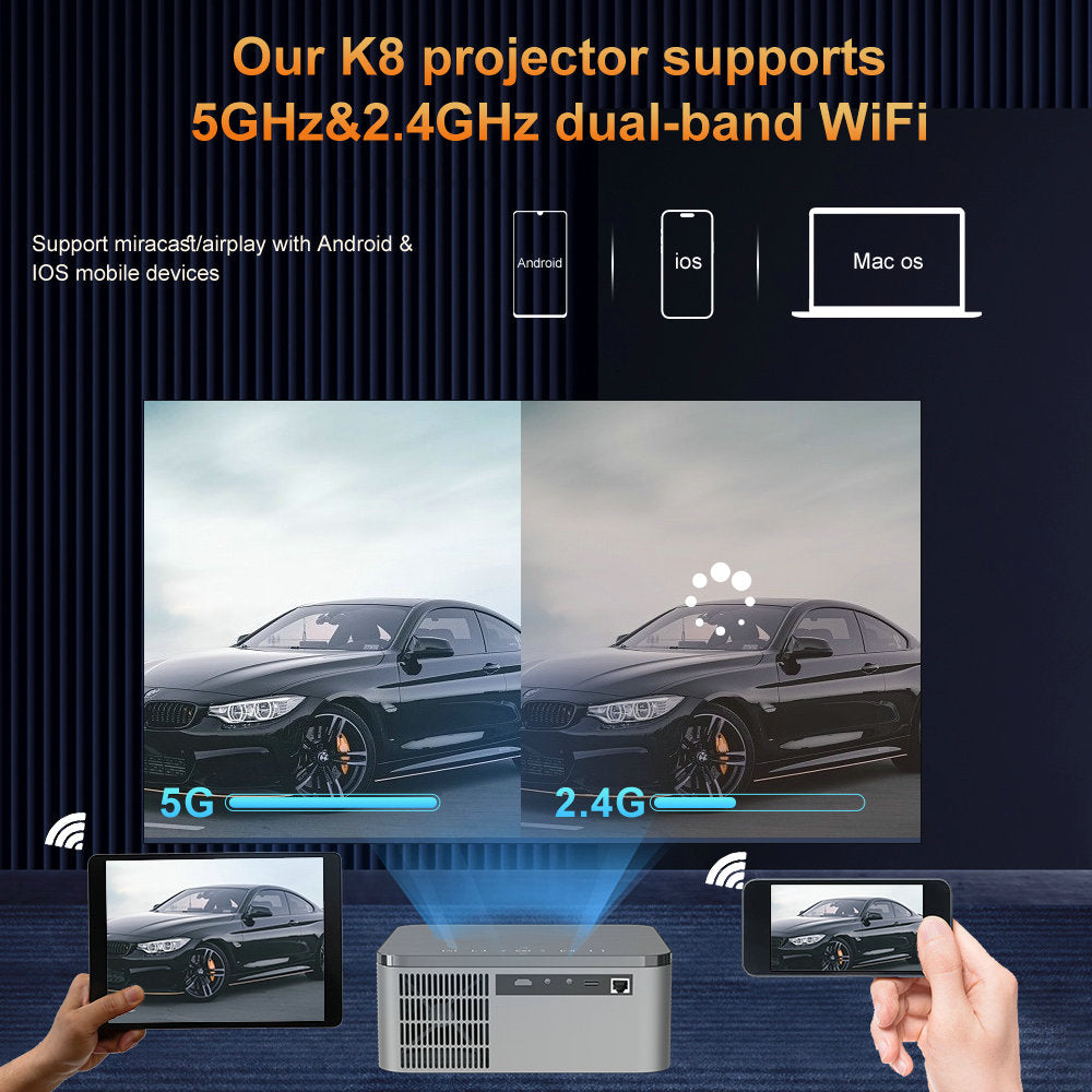 Vivicine K8 5G WiFi Bluetooth 1920x1080 Full HD 1080p Projector