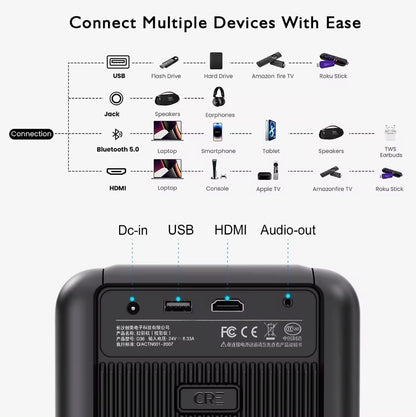 Proyector Vivicine M2 Android 9.0 1080p 3D 4K, batería incorporada de 15600 mAh