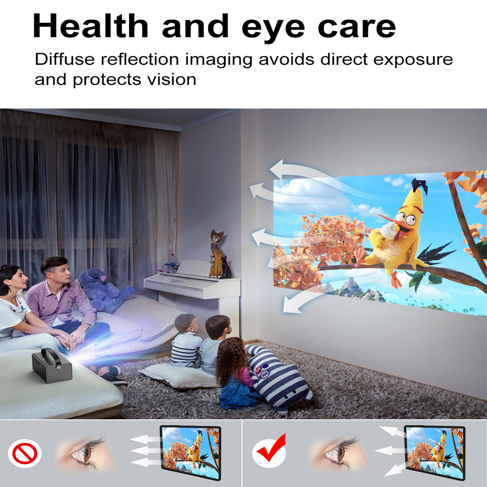 Vivicine V7 Pro Android 9.0 1080p 3D 4K Projector,15600 mAh battery