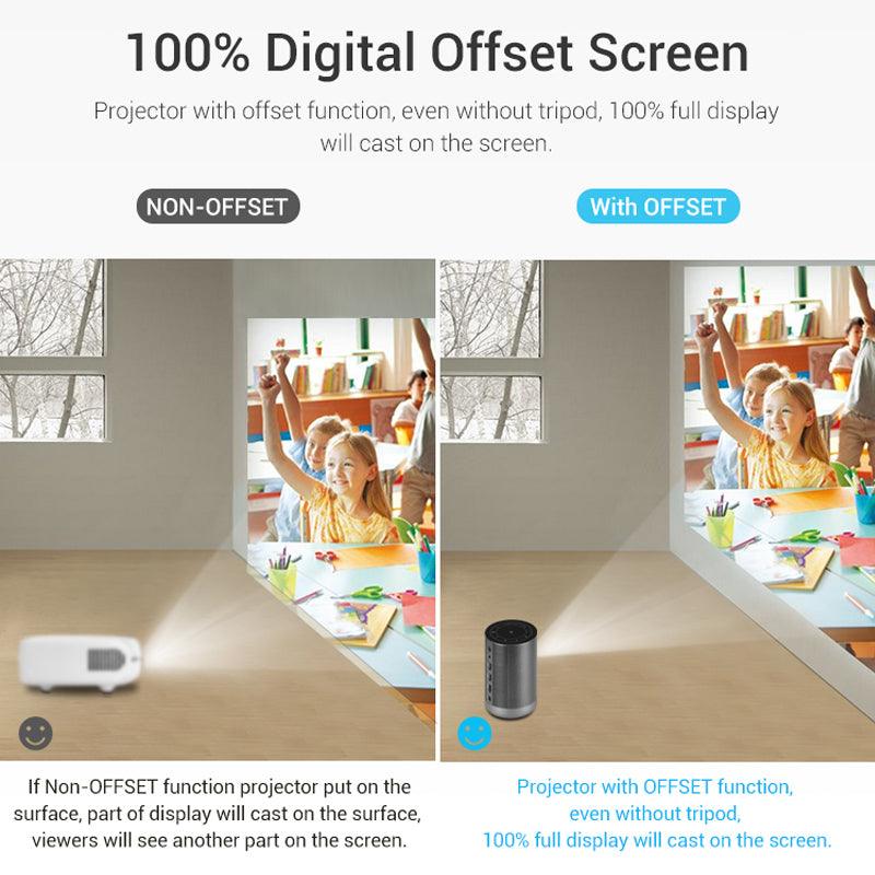 VIVICINE D029 Android 7.1 Full HD 1080P 3D Home Theater Projector