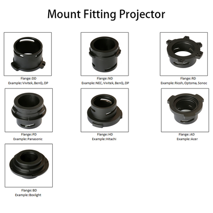 Lente para proyector WUXGA DLP de 0,67" | T/R: 0,5 para espacios grandes