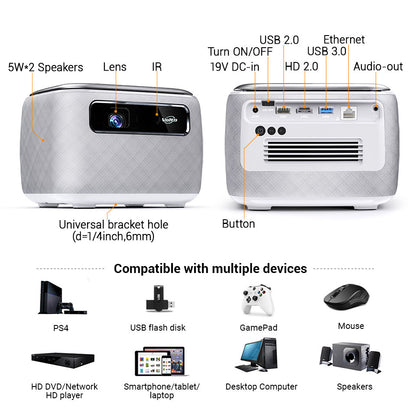 Projecteur 3D portable Vivicine V8 Pro DLP 1080P, mini projecteur vidéo portable WiFi 1080P pour cinéma maison avec batterie