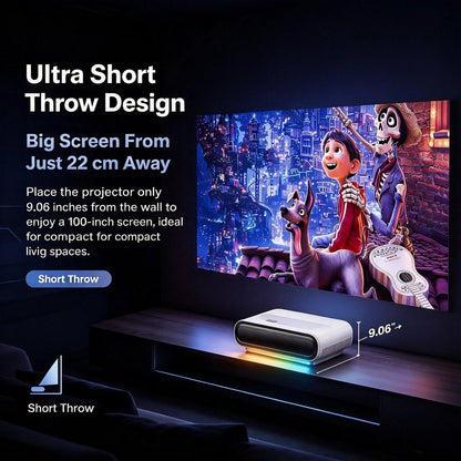 S2U Ultra Short Throw Triple Laser Projector, 1080p, 1000 ANSI Lumens