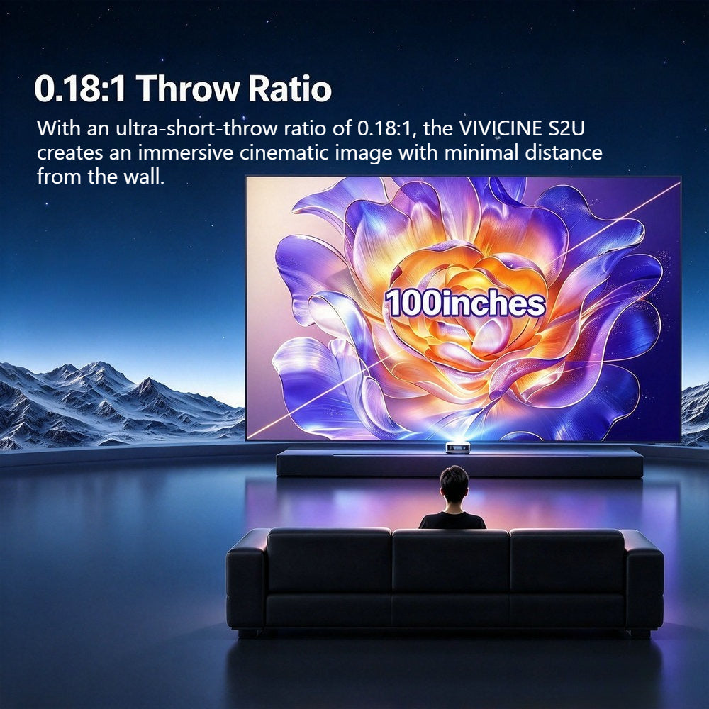 S2U Ultra Short Throw Triple Laser Projector, 1080p, 1000 ANSI Lumens